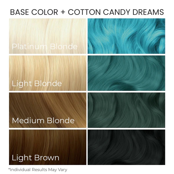 Arctic fox pastel hour collection - Imagen 7